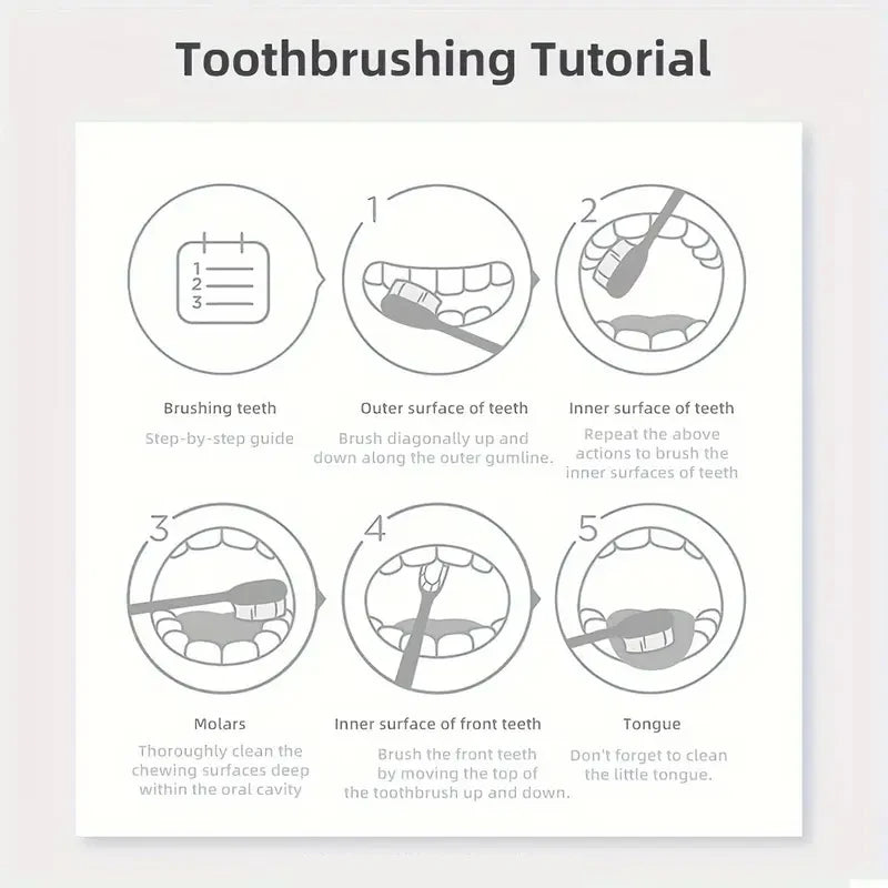Purple Tooth Cleaning Powder - Sulfate-Free, Deep Cleaning and Polishing, Whitens Teeth in 5 Days, Portable for Daily Use and Travel Qme