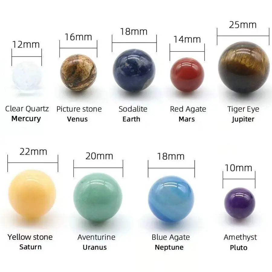Crystal Sphere Ball Kit 9 Planets Solar System Gemstones Sphere Galaxy Universe Model Celestial Creative Gift Home Jewerly DIY Qme