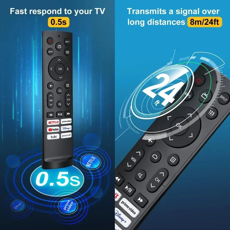 ERF3A90 Replacement Remote Control for Hisense Android TVs, UHD 4K ULED Smart TV Qme