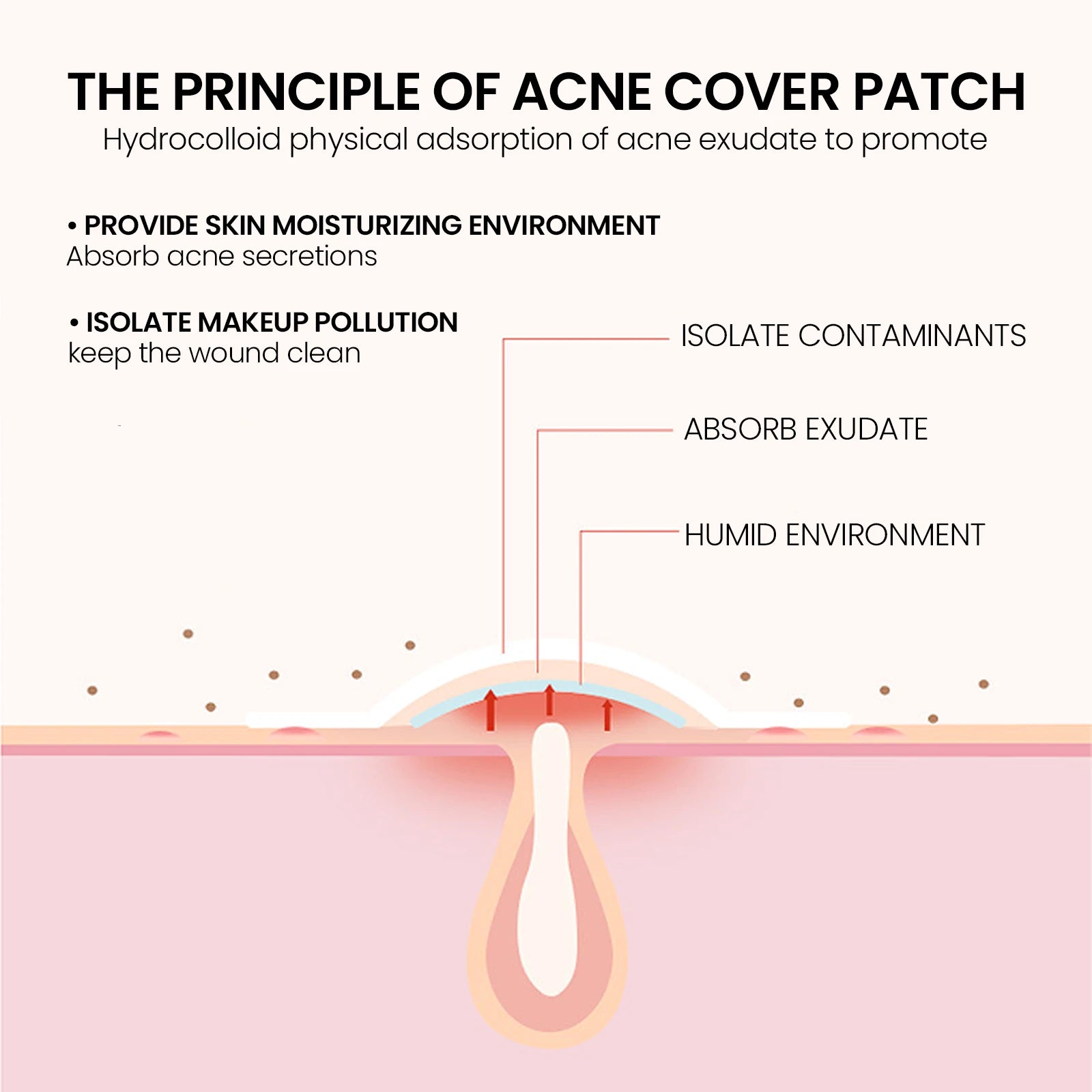 200Pcs Repair Acne Patch Fade Blemishes Pimple Marks Closed Acne Blemishes Hydrocolloid Star Shaped Cover Acne Pimple Patch Qme