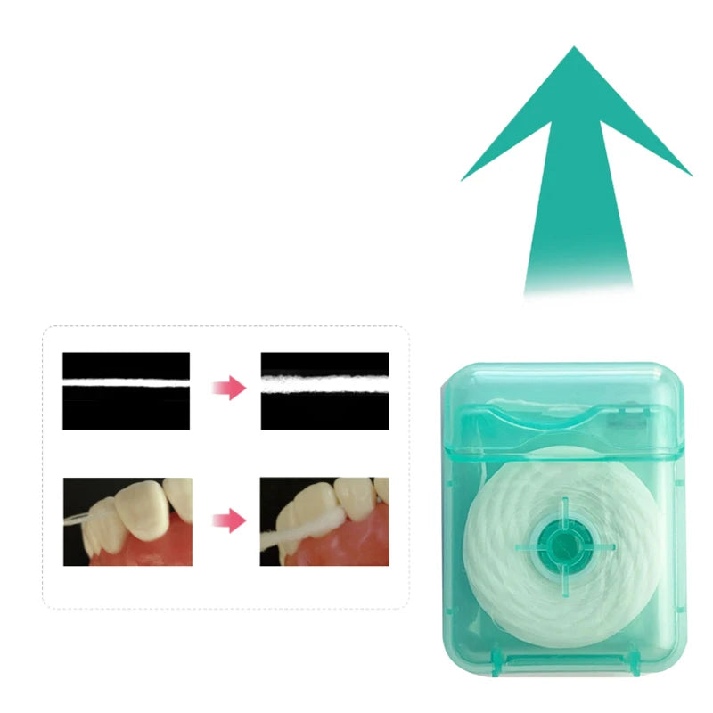 1 Roll 50M Water-expanding Fluffy Dental Floss Interdental Cleaning Qme