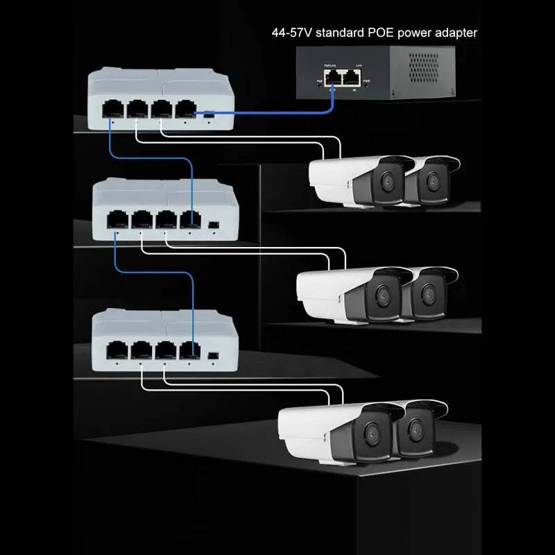 5pcs POE Extender Gigabit Waterproof PoE Repeater 1 to 2 3 4 Port Cascaded for Fast Ethernet Network Qme