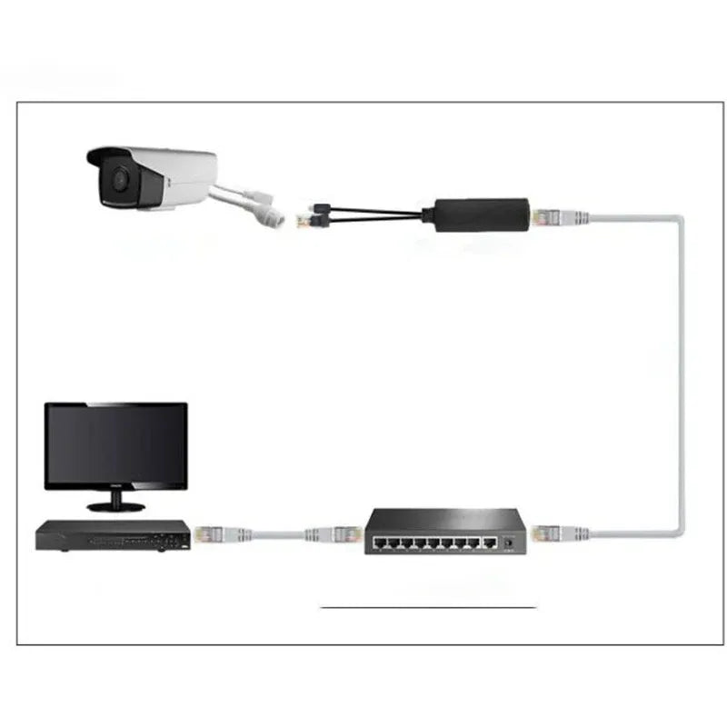 2PCS 48V to 5V POE Splitter Isolated DC Power Supply Module Separation Cable Poe Splitter for Security Cameras IP Phones Qme