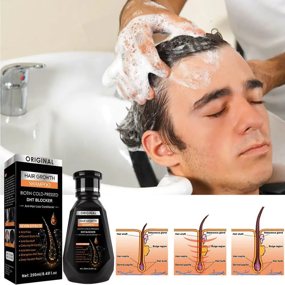 Biotin Shampoo Hair Growth Thinning Ginger Thickening Formula Loss Qme