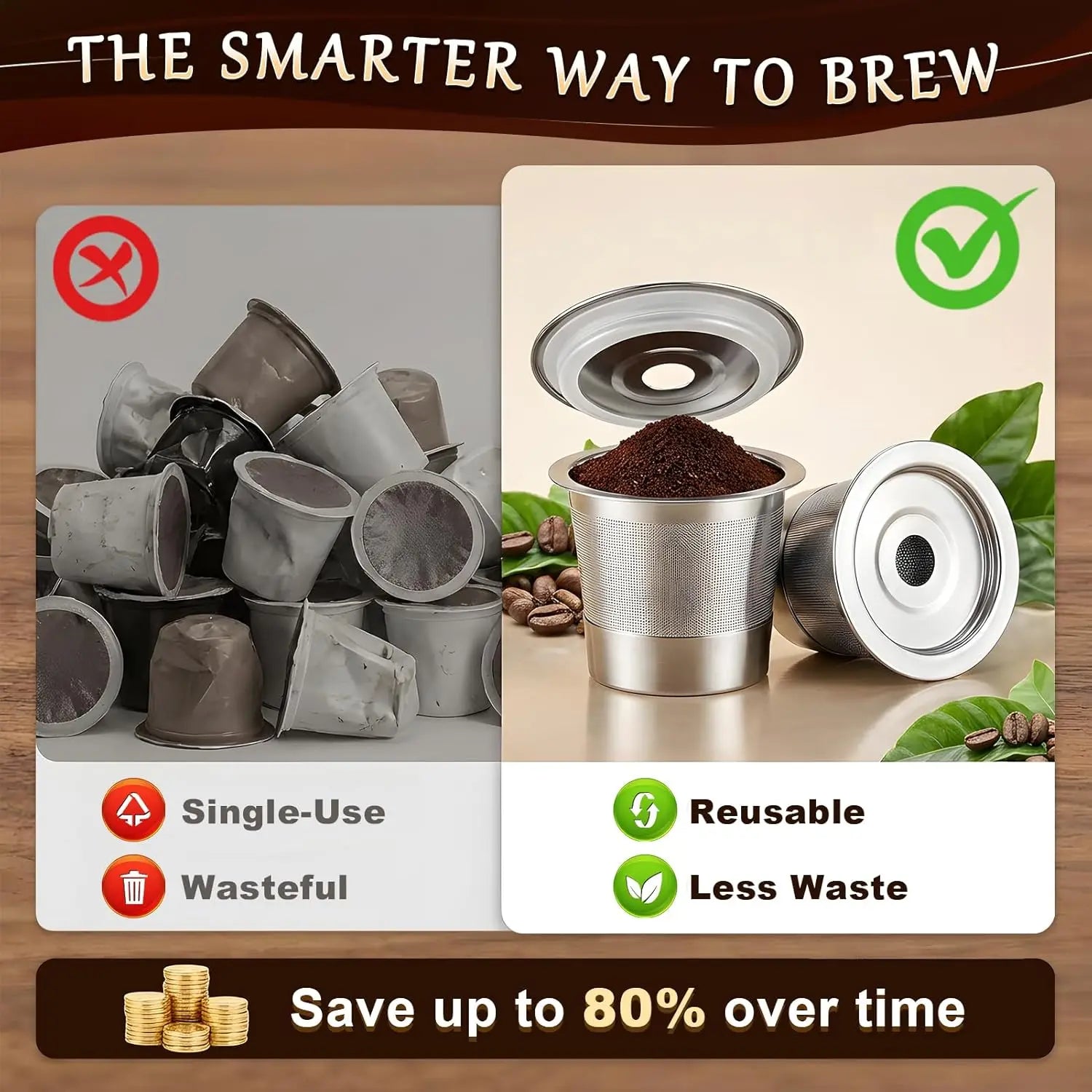 Reusable K Cups Keurig Coffee Machine SUS304 Stainless Steel Pods Qme