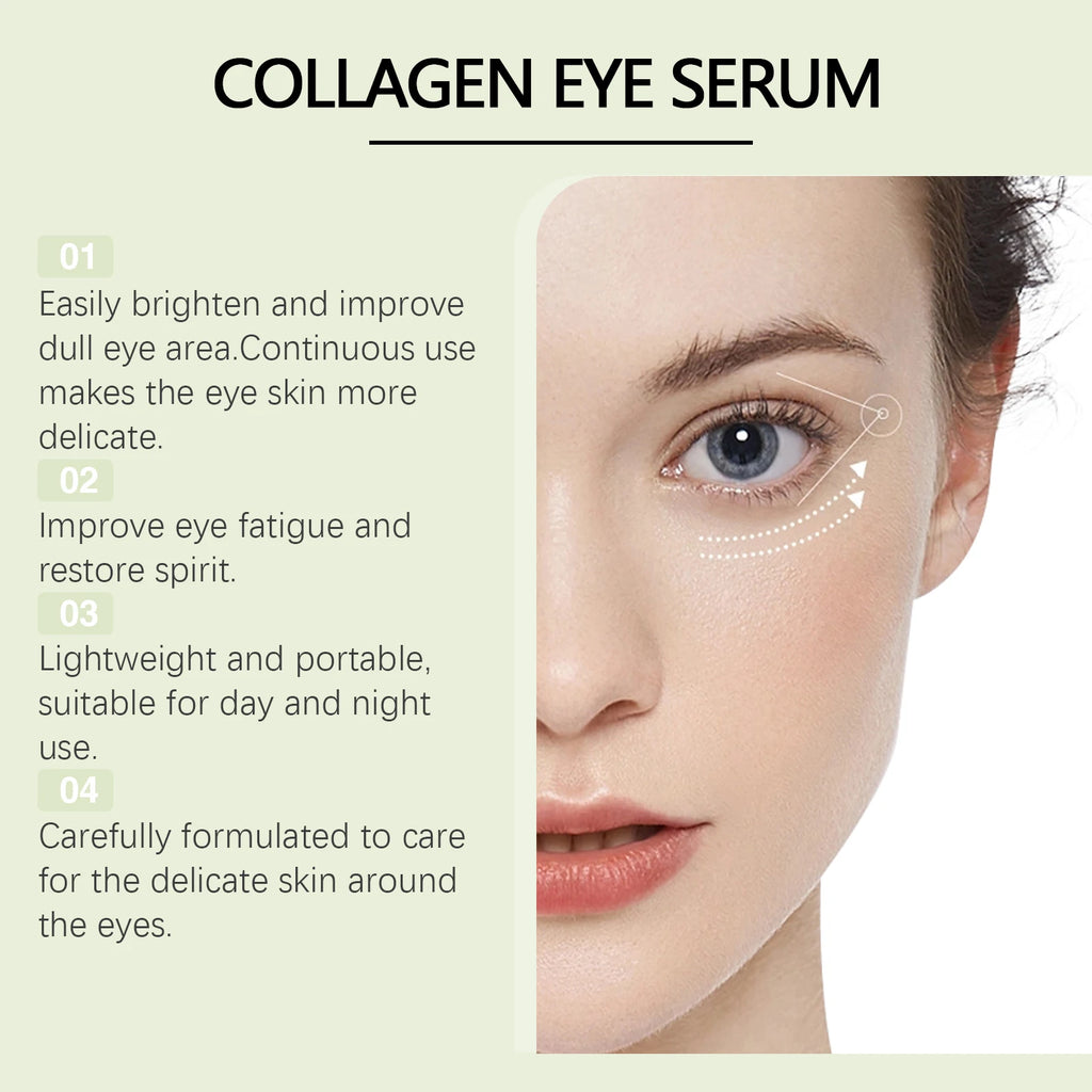 Collagen Eye Serum Cream Anti Dark Circles Eye Bags Eyes Puffy Repair Brightening Tighten Lifting Moisturizing Under Eye Roller Qme