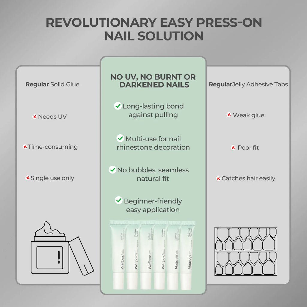 Nail Glue Gel Remover Strong Adhesive Press Nails Quick Dry Plant Qme