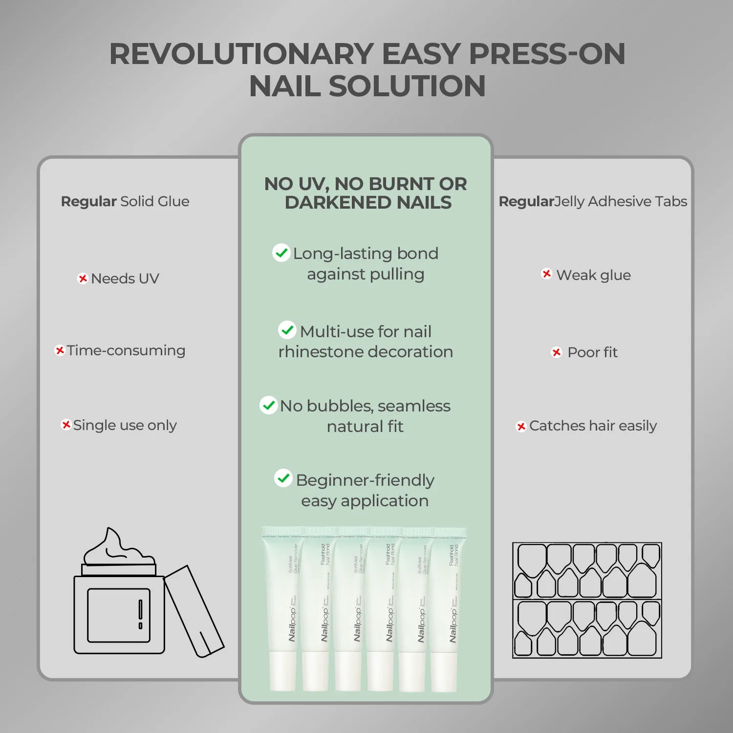 Nail Glue Gel Remover Strong Adhesive Press Nails Quick Dry Plant Qme