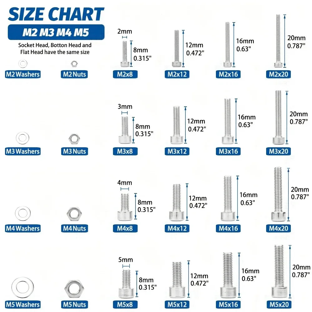 Accessory set - Hexagonal head bolts, nuts, screws and screws Qme