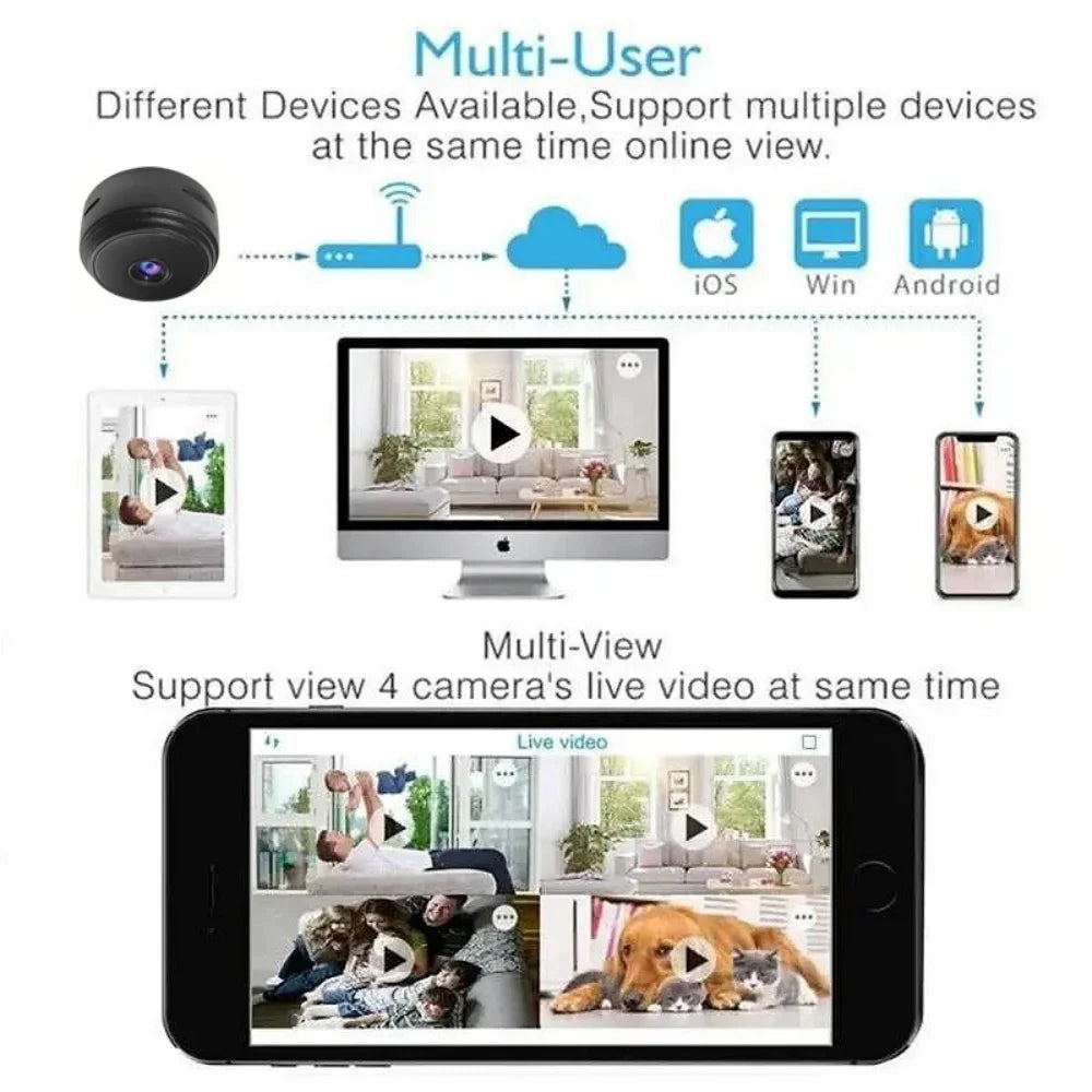 A9 WiFi Security Camera Wireless Surveillance Camcorder Infrared Night Vision Motion Detection Remote Video Monitor Smart Home Qme