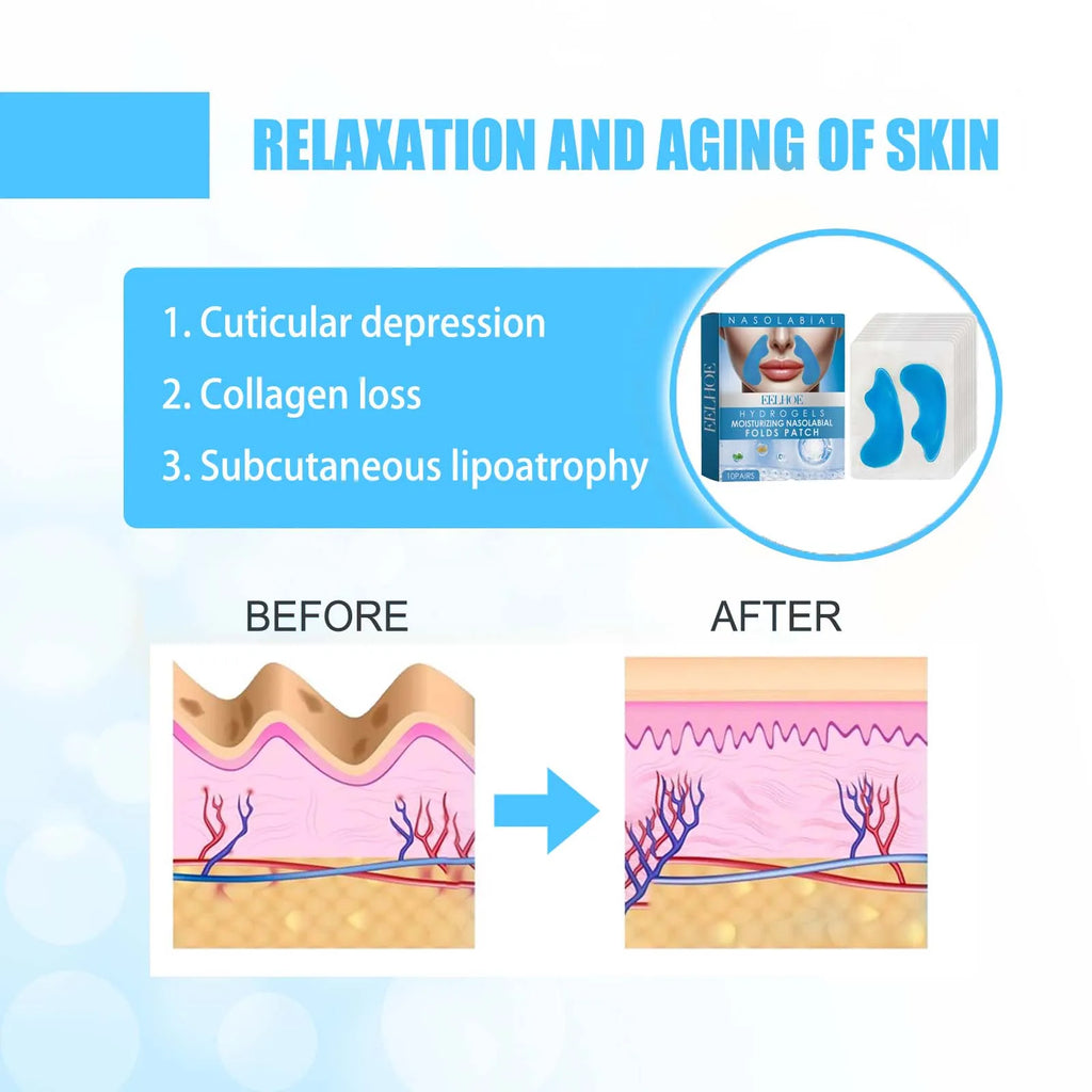 Moisturizing Nasolabial Folds Patch Lifting Firming Fade Fine Lines Facial Skin Moisturizing Hydrating Smile Lines Gel Patches Qme