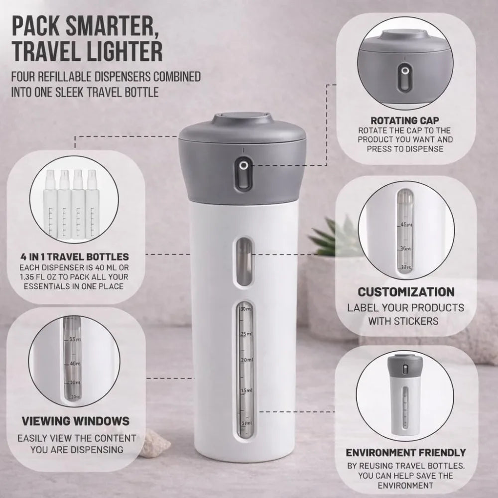 4-in-1 Emulsion Dispenser Bottle Travel Refillable Lotion Container Qme