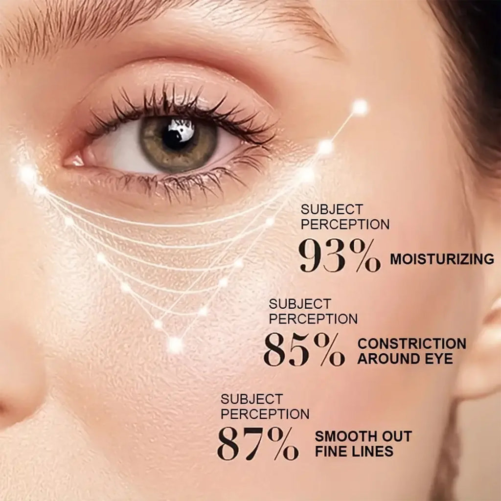 Caffeine eye cream stick nourishes the skin, improves fine lines, relieves eye bags and dark circles, and brightens the eye skin Qme