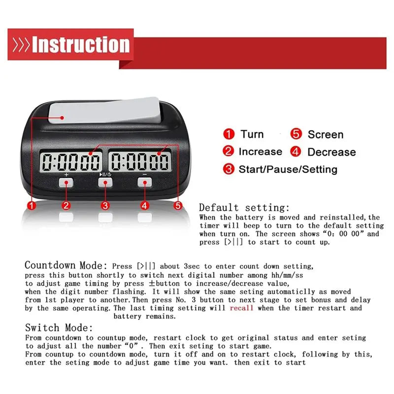 A02F-Digital Chess Timer With Delay Feature, Portable Clock Board Game Timer And Multiple Time Control Options Qme