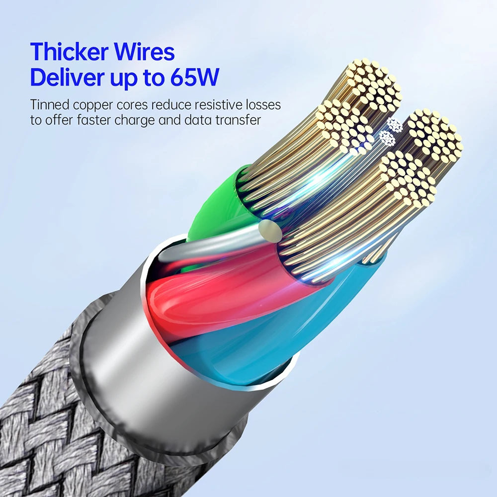 USB C To USB C Data Cable 65W PD Fast Charging Wire 1m/2m/3m Data Transmission Line For iPhone Samsung Quike Charging Data Cable Qme