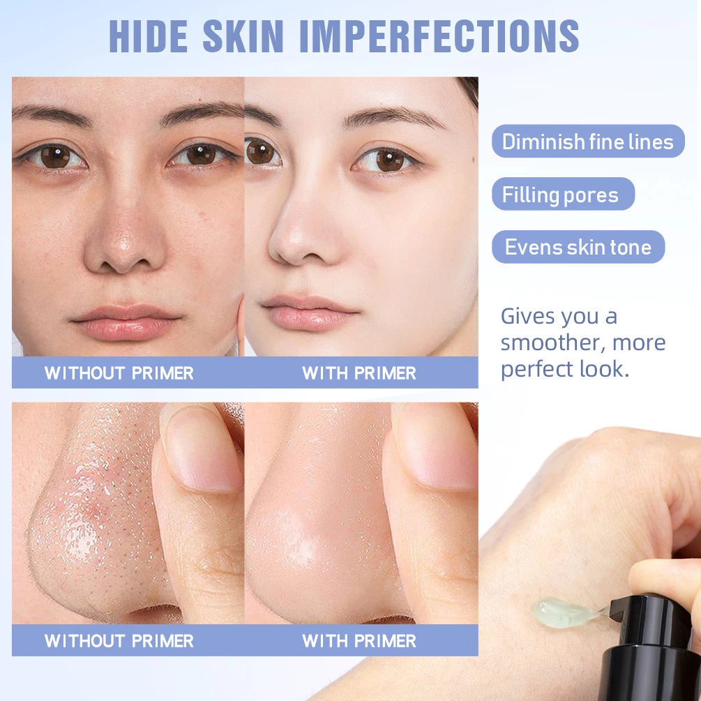 QIBEST 32ml Power Grip Primer Gel Based Hydrating Face Primer For Smoothing Skin Gripping Makeup Invisible Pore Colorless Primes Qme