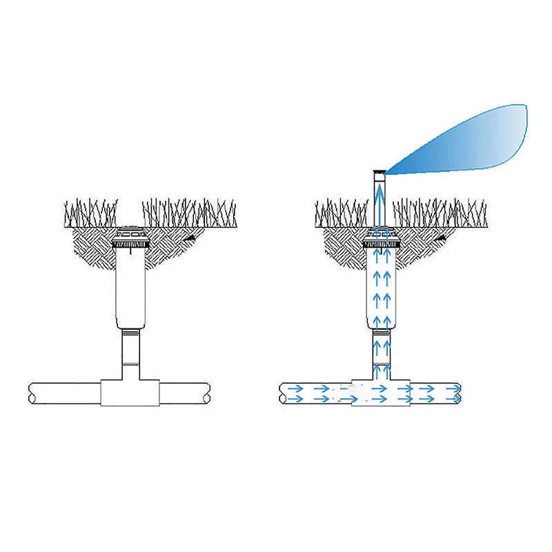 0 360 Degree Adjustable Scattering Sprinkler Up Garden Park Farm Lawn Qme