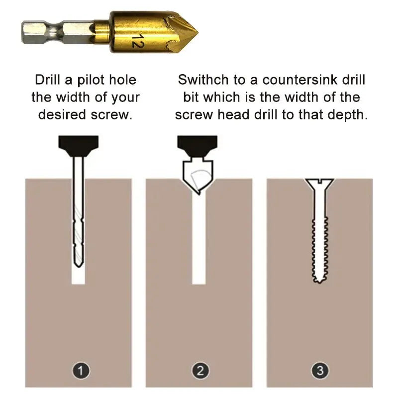6PC Hexagonal Handle Titanium Plated Five Edge Chamfering Knife Countersunk Drill 6-19mm Woodworking Spot Facer Tool Set Qme