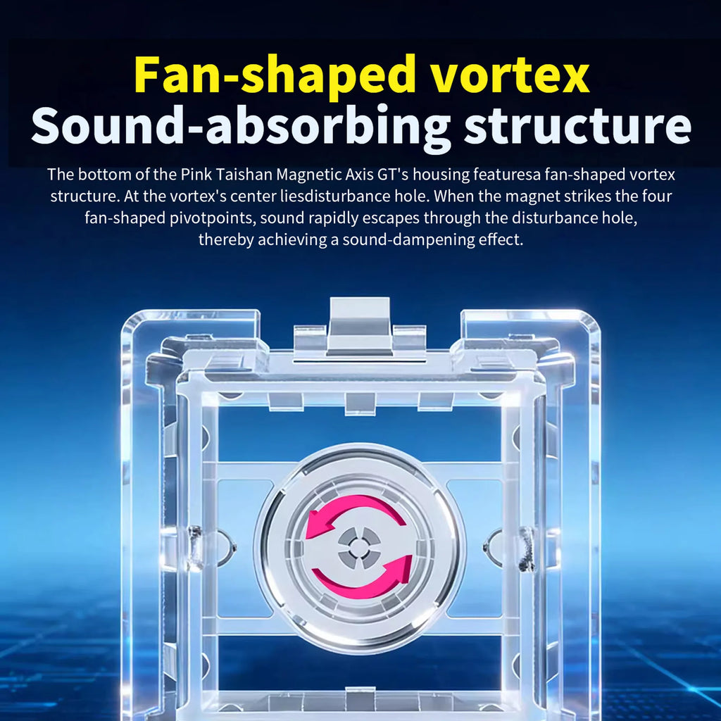 UGAMING Pink Mount Tai HE GT Magnetic Switch Extreme Rt0.005 Transparent Shell Extremely Stable Magnetic Keyboard Switch 60HE Qme