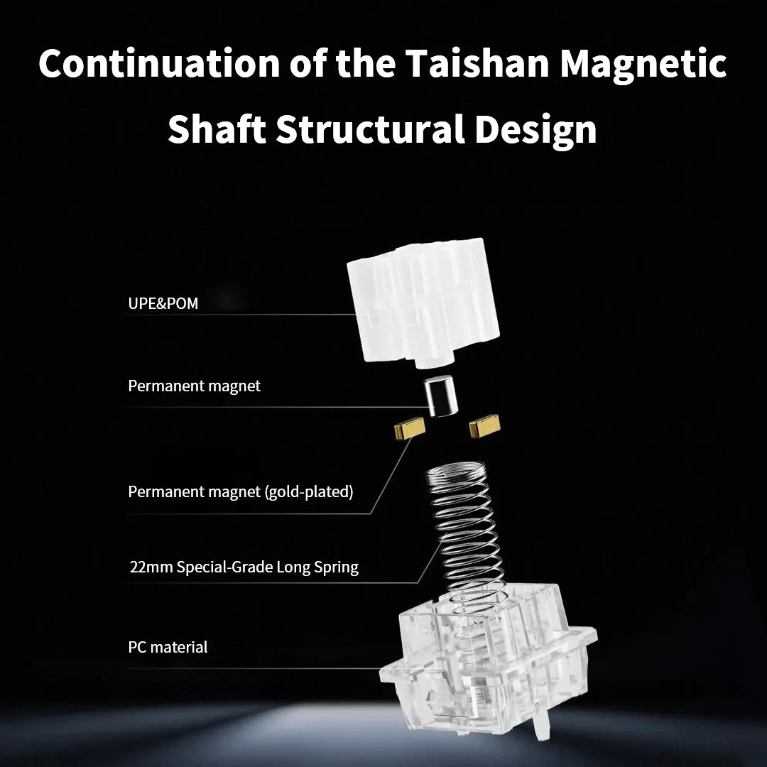 UGAMING Magnetic Levitation Switch Linear 36g Rapid Trigger Light Touch Magnetic Keyboard Switches Esports Gaming Switches Qme