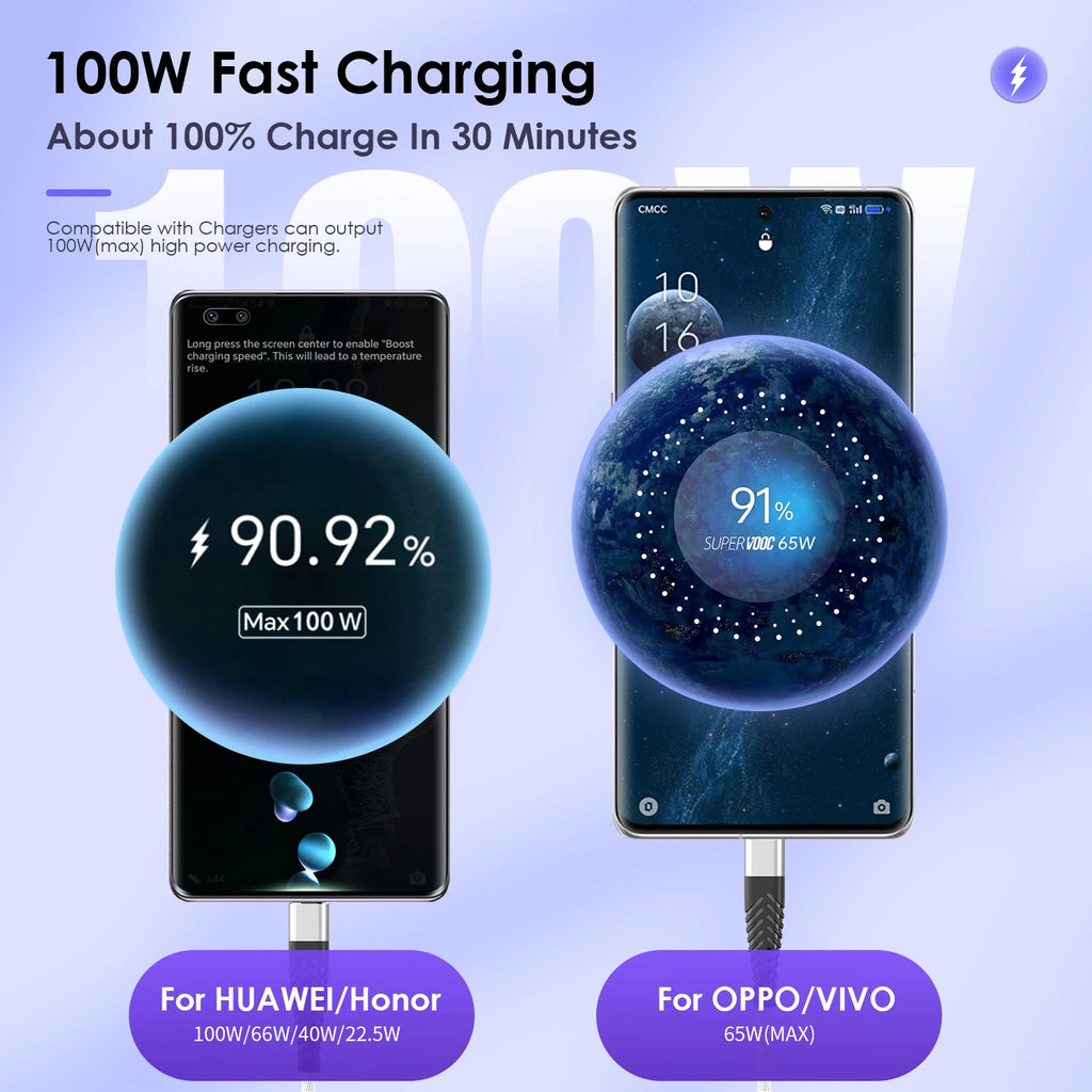 7A 100W 0.25/1/2/3M USB Data Charger Cable USB Type C Fast Charging Data Cable Cord For Huawei Xiaomi Samsung iPhone Phone Wire Qme