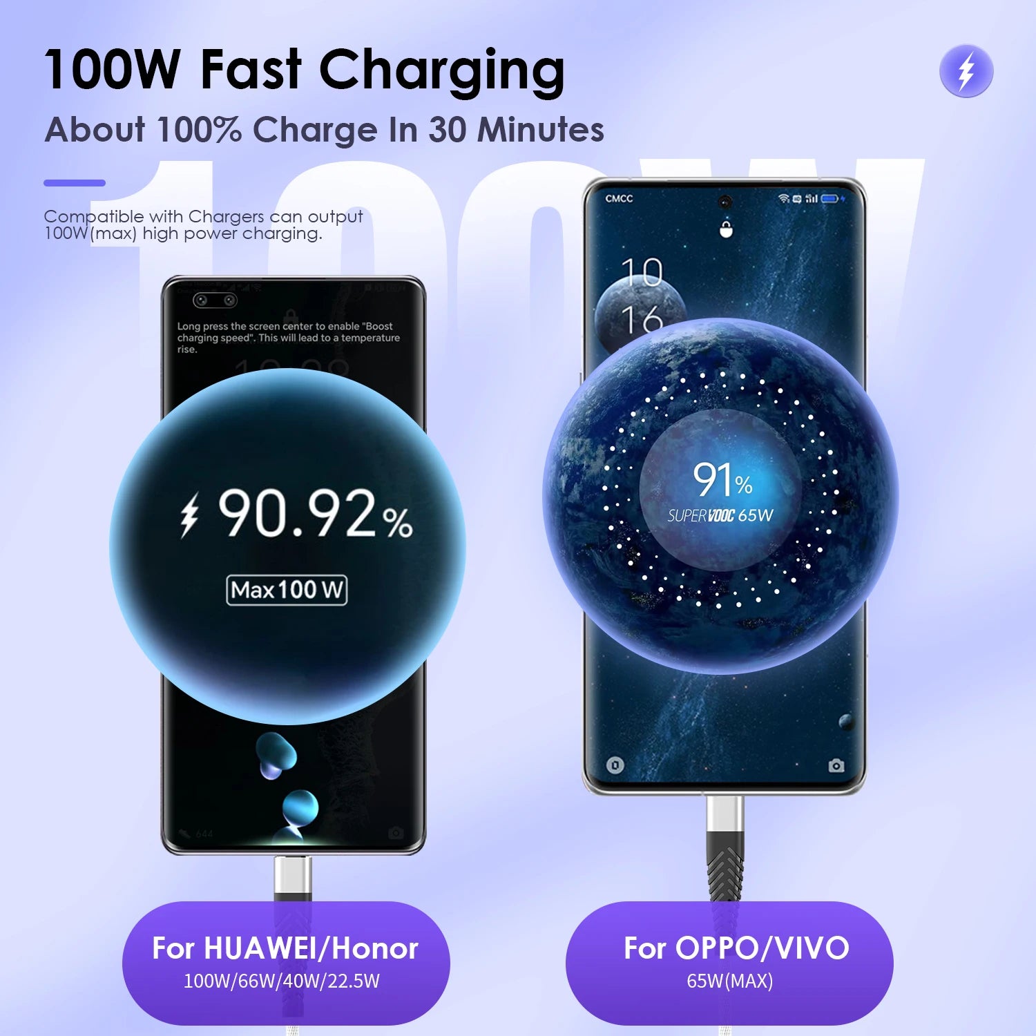 7A 100W 0.25/1/2/3M USB Data Charger Cable USB Type C Fast Charging Data Cable Cord For Huawei Xiaomi Samsung iPhone Phone Wire Qme