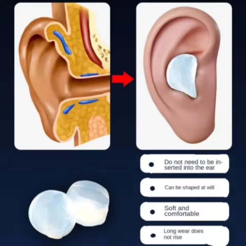 6pcs Silicone Sleeping Ear Plugs Sound Insulation Noise Reduction Earplugs Anti Noise Ear Protection Reusable Earplugs Qme