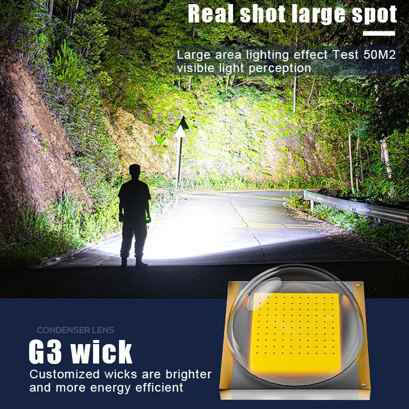 Outdoor Hiking Mini Portable Strong Light Small Flashlight USB Qme
