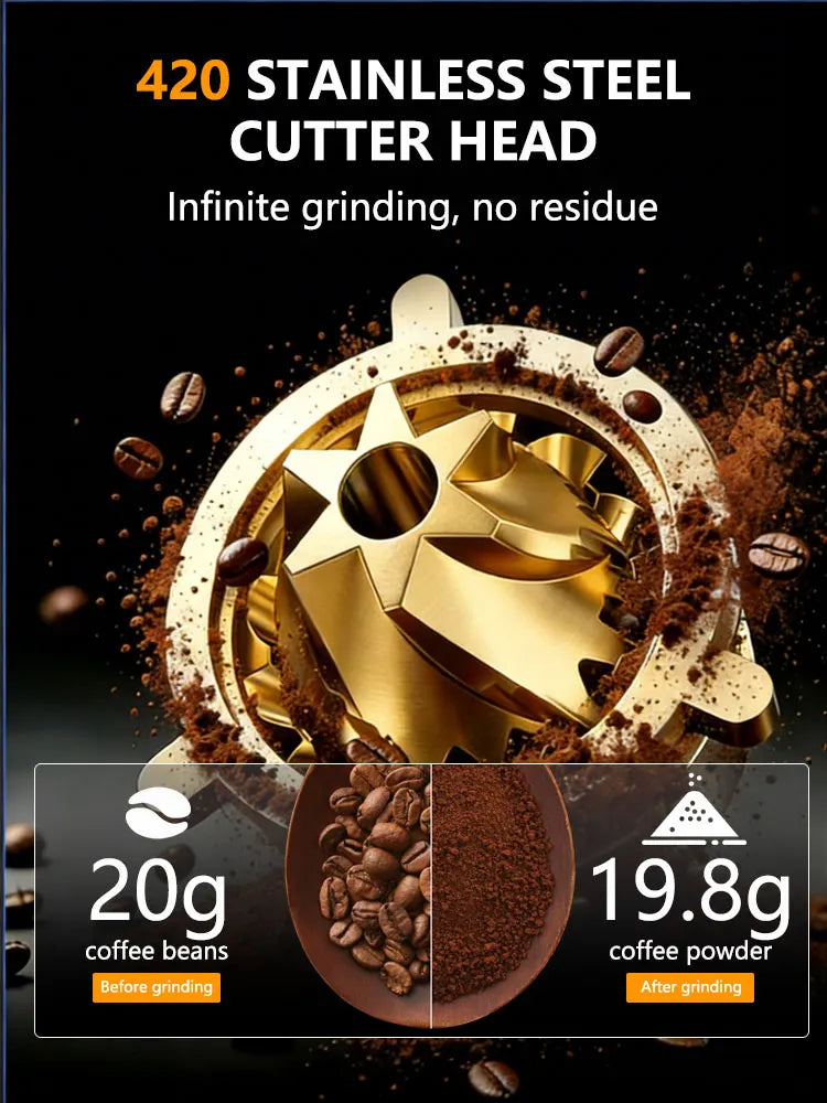 Portable Electric Coffee Grinder Full Aluminum Body USB Rechargeable Qme