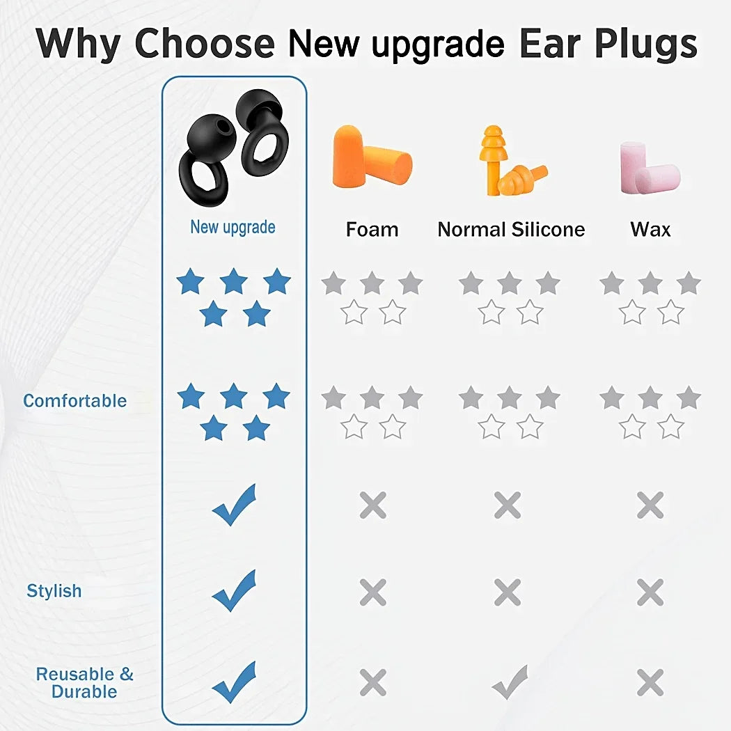 Soft earplugs, suitable for sleep, swimming, traveling and bathing - ergonomically designed earplugs that fit comfortably Qme