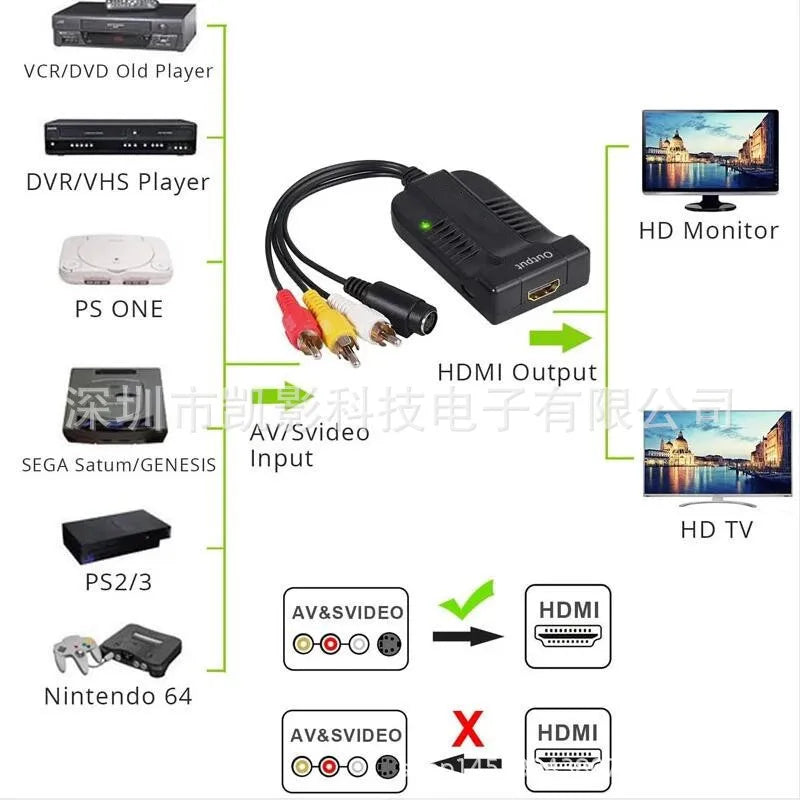 1PCS AV S-Video to HDMI Converter 1080P CVBS R/L Audio Adapter HD Video Converter Cable Qme Black