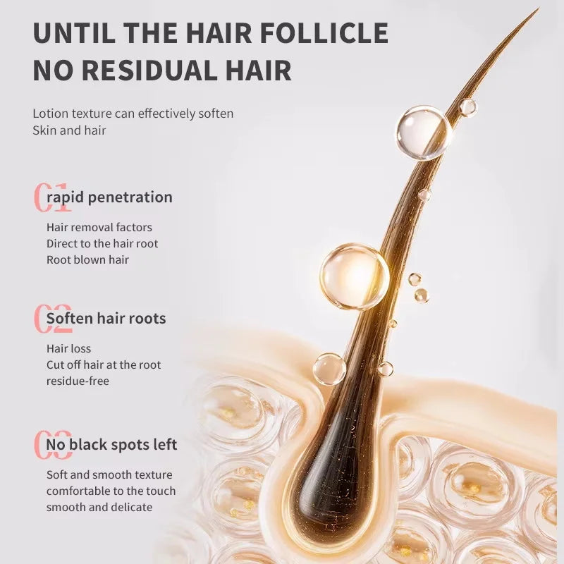 Permanent Hair Removal Cream Hair Growth Inhibitor Face Arm Armpit Leg Intimate Areas Painless Depilatory For Men Women Care Qme