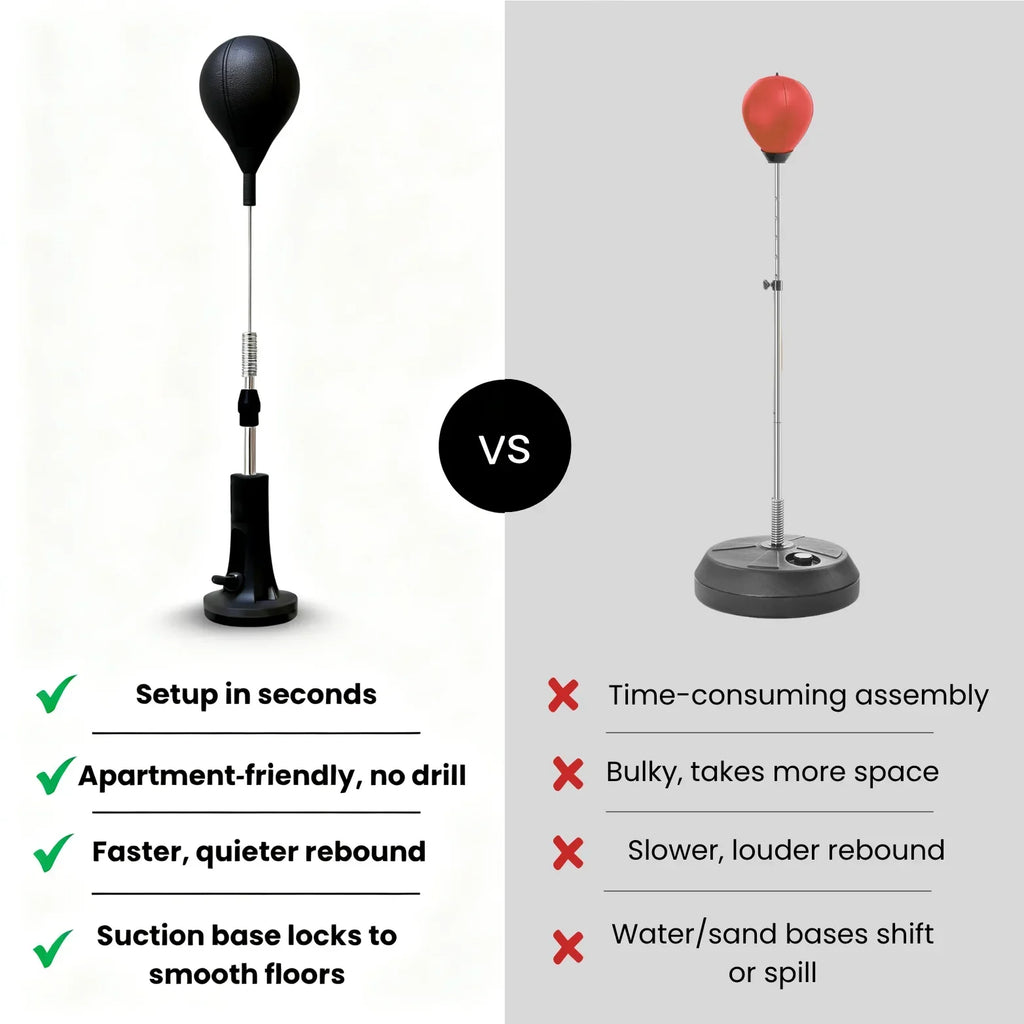 New Premium Punching Bag, Cobra Bag for Boxing Agility Training Home Fitness Equipment Thickened Rod Reflex Bag Family Best Gift Qme