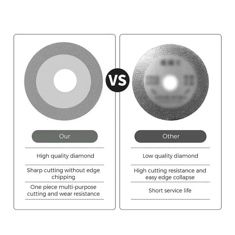 Glass Cutting Disc Blade 100mm Diamond Cutting Disc Marble Saw Blade Ceramic Tile Jade Special Cutting Blade Dropshipping Qme