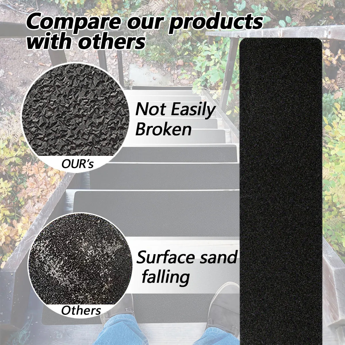 Anti-Slip Safety Tape, PEVA Material with Gravel Pattern, Waterproof Rubber Adhesive for Indoor/Outdoor Use on Plastic Surfaces Qme