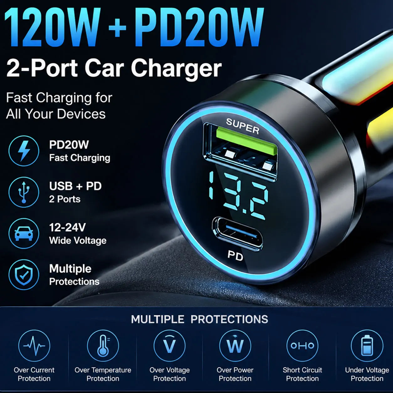 2 Ports Car Charger PD Fast Charging Multi Port Cigarette Lighter Qme