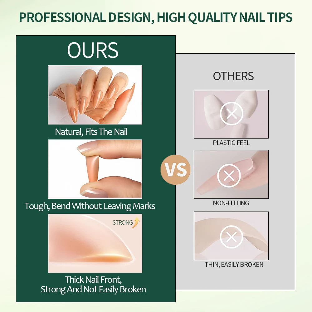 Nailpop 140 1 Nude Pink Nail Tips Per Square Almond Coffin Oval Soft Qme