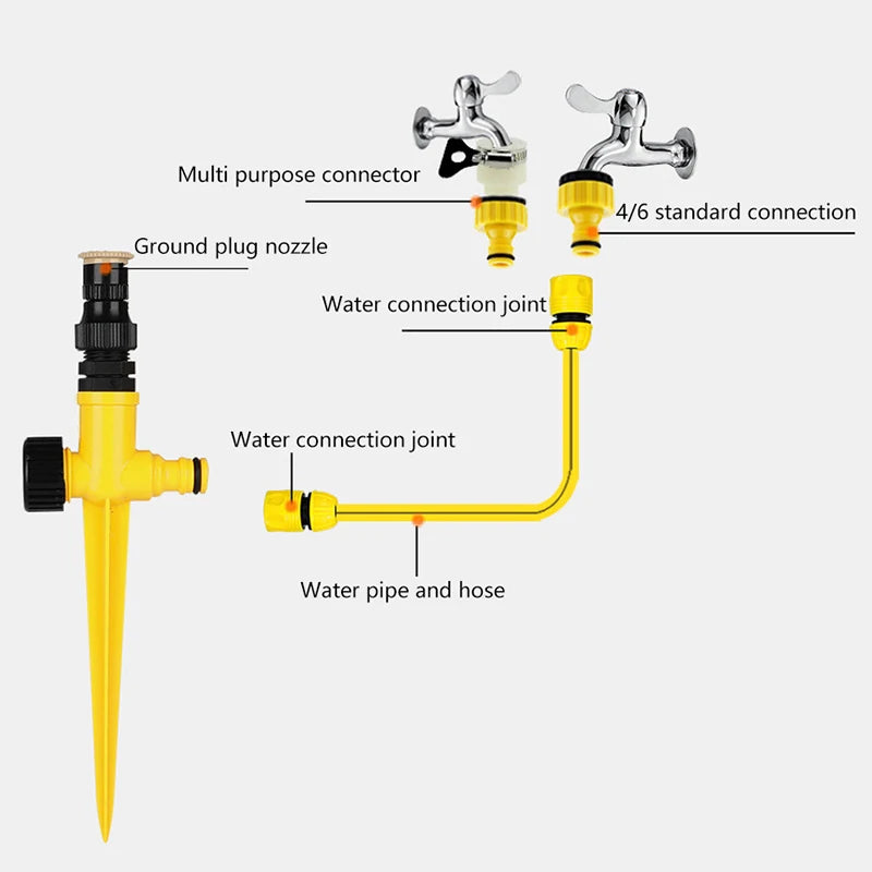 ^Garden Sprinkler Nozzle 360° Rotation Irrigation Watering System Automatic Agriculture Lawn Farm Plant Watering Sprinkler Qme