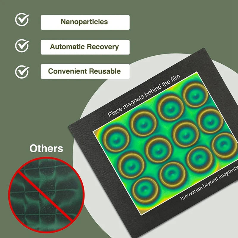 Magnetic Viewing Film,6X4 Inch Green Magnetic Field Display Film,Magnetic Flux Display, Magnetic Field Detector,Reusable Qme