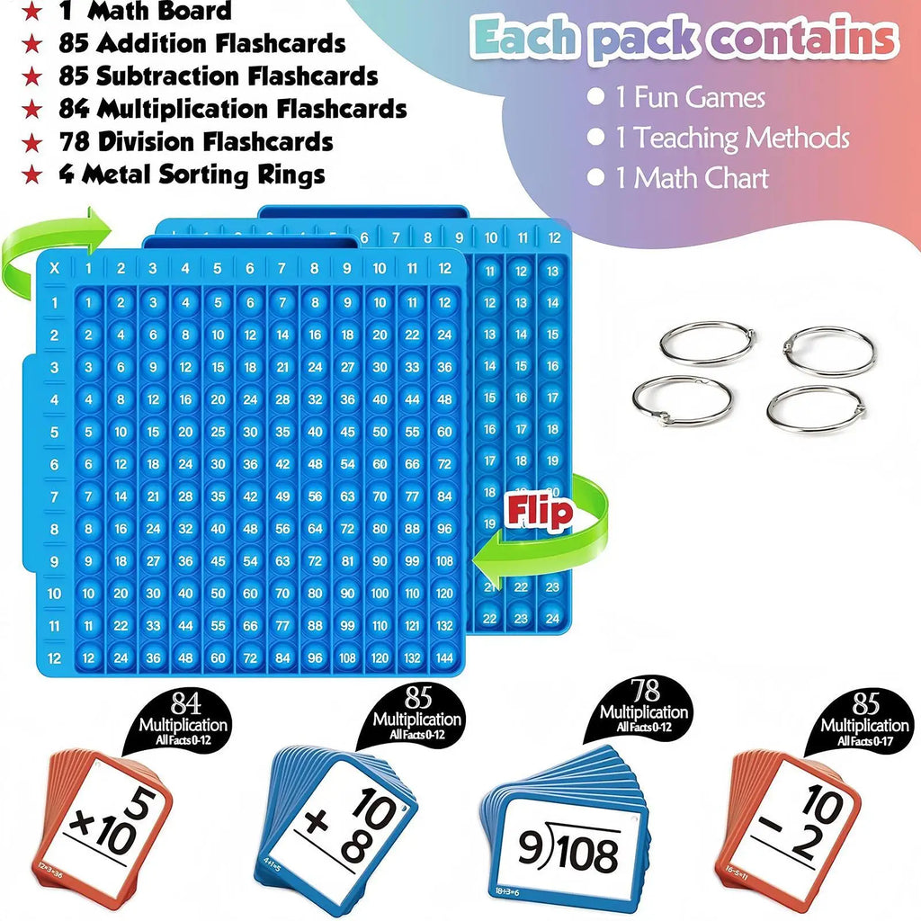 Arithmetic Flash Cards Learning Games with Board Math Flash Card Set for Kids Ages 1-6 Boys Girls Home Nursery Classroom School Qme