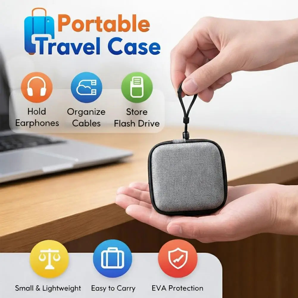Carrying Case Compatible with Anbernic RG Rotate Handheld Console, Portable Protective Bag with Mesh Pocket Qme