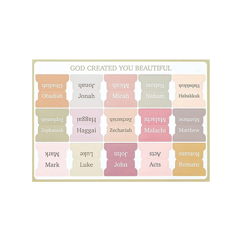 ^Spanish Bible Labels 75 Book Labels Laminated Bible Labels Bohemian Theme Men And Women Laminated Bible Index Study Reading Qme