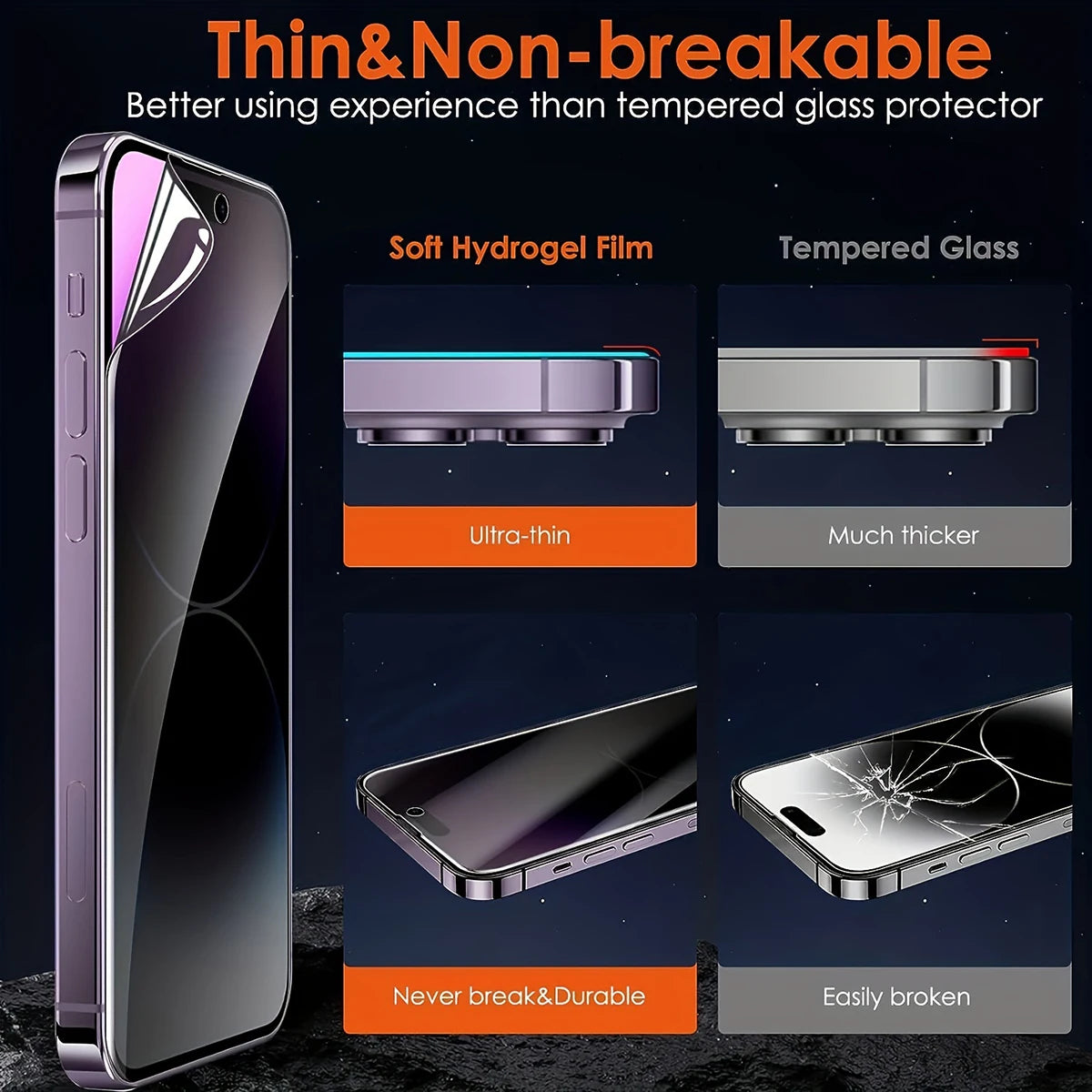 Privacy Hydrogel Screen Protective Film Full Coverage Scratch Qme