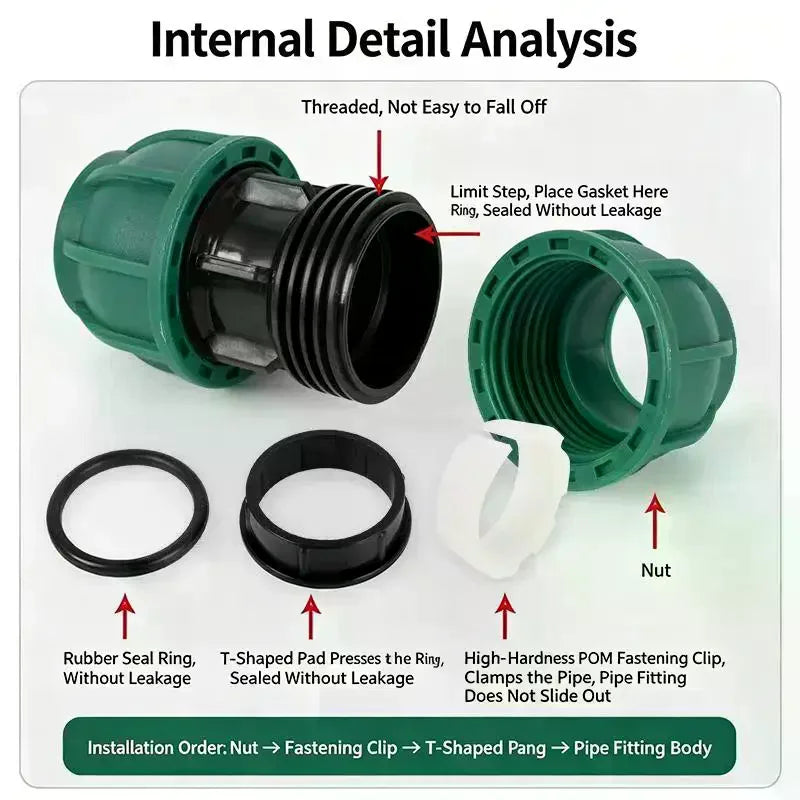 PE Pipe Fittings Quick Connectors Tap Water Pipes Heatless Joints Valves Direct Elbows Tees For Plumbing Irrigation DIY Repair Qme
