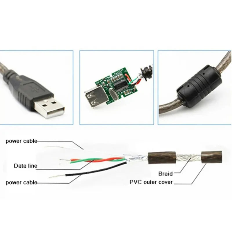 USB Signal Amplifier Extension Cable 5M 20M USB Data Cable for Computer Scanner Gun USB Extension Cord Qme