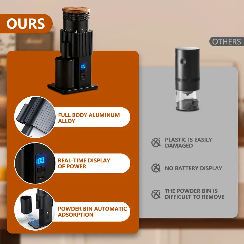 Coffee Grinder Electric Adjustable Bean Burr USB Portable Mill Pour Qme