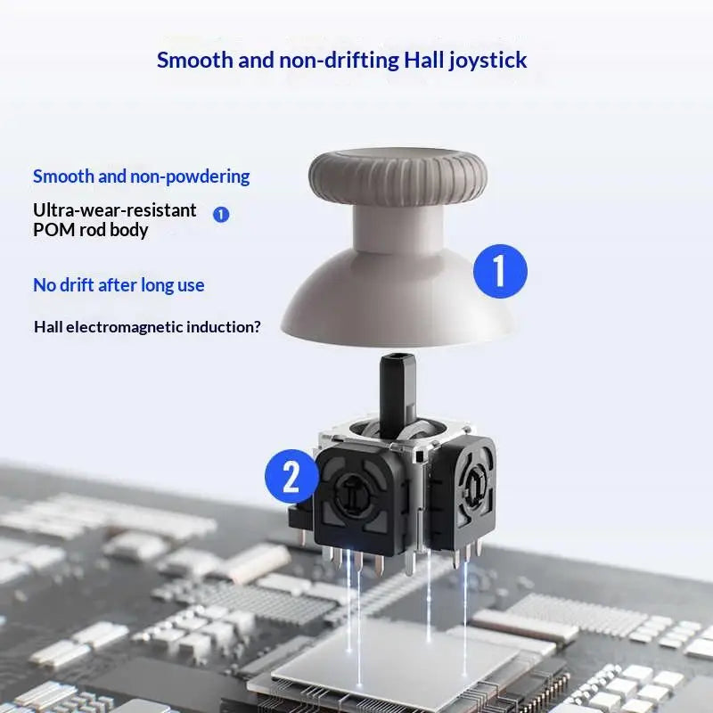 Smart Handle Wireless Gamepad Joystick Superior Gaming Many Platforms Qme
