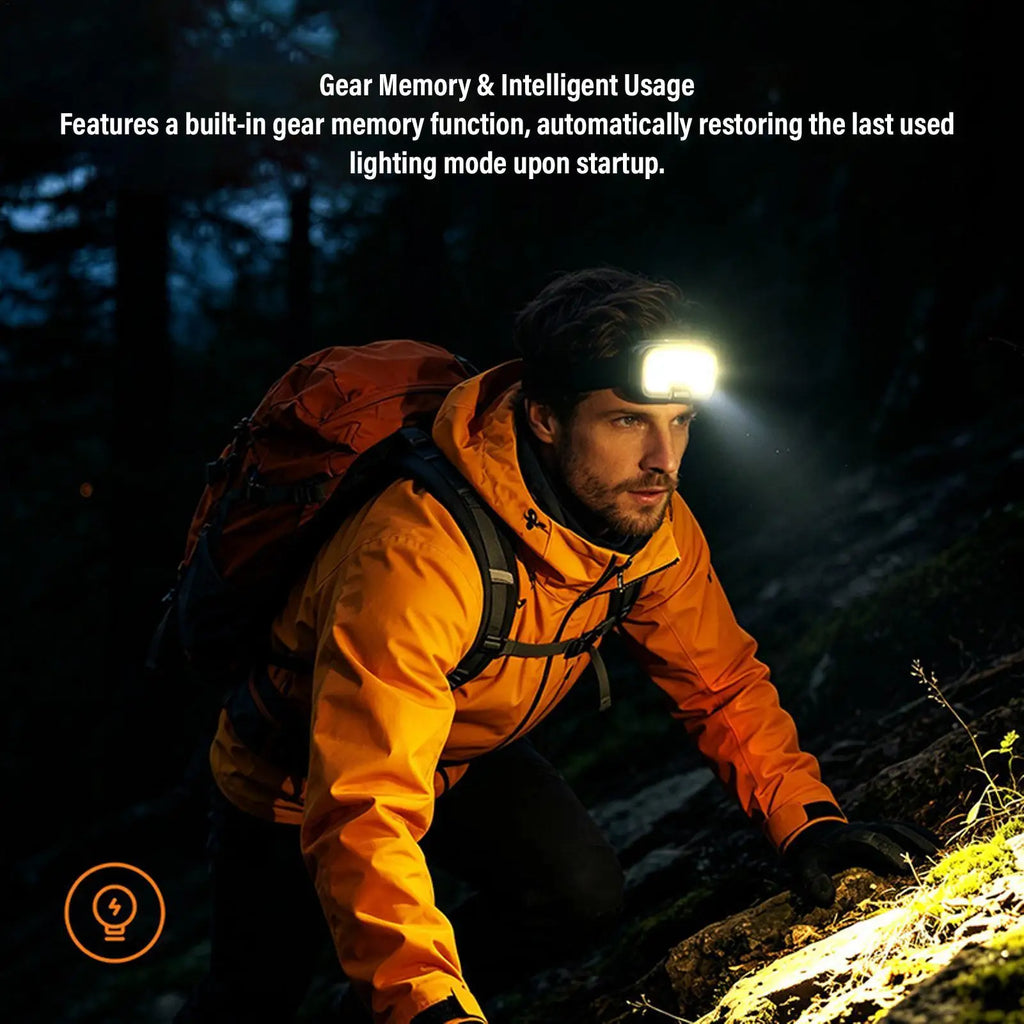 Head Lamp 14 Modes Rechargeable LED Headband Flashlight 900 Lumen Waterproof Head Light for Camping Hiking Fishing Walking Night Qme