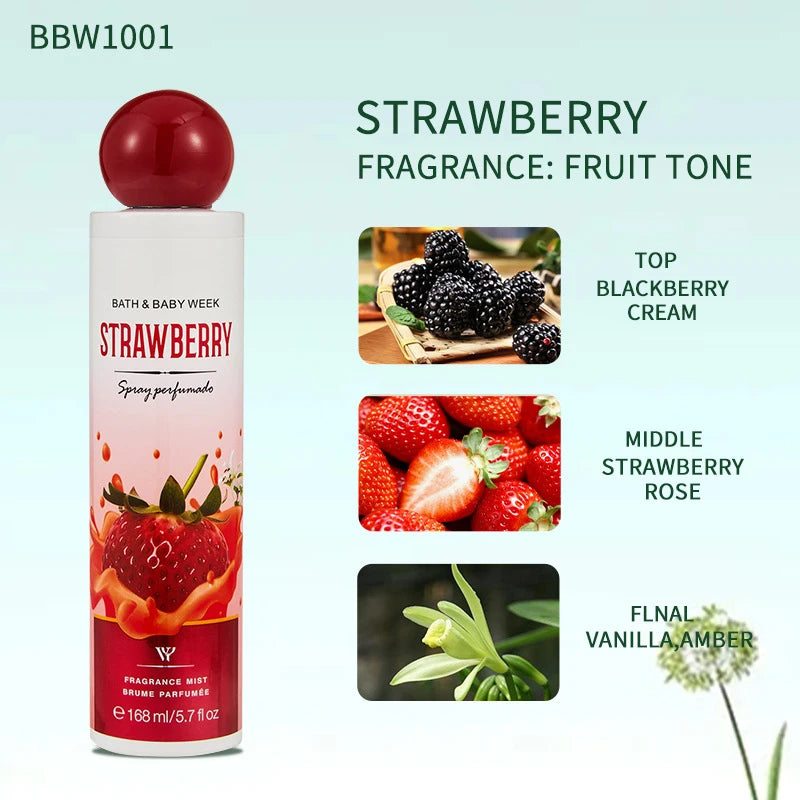 Chocolate Gourmet Perfume Spray Natural Unisex Creamy Cherry Scent Qme Strawberry 168ml