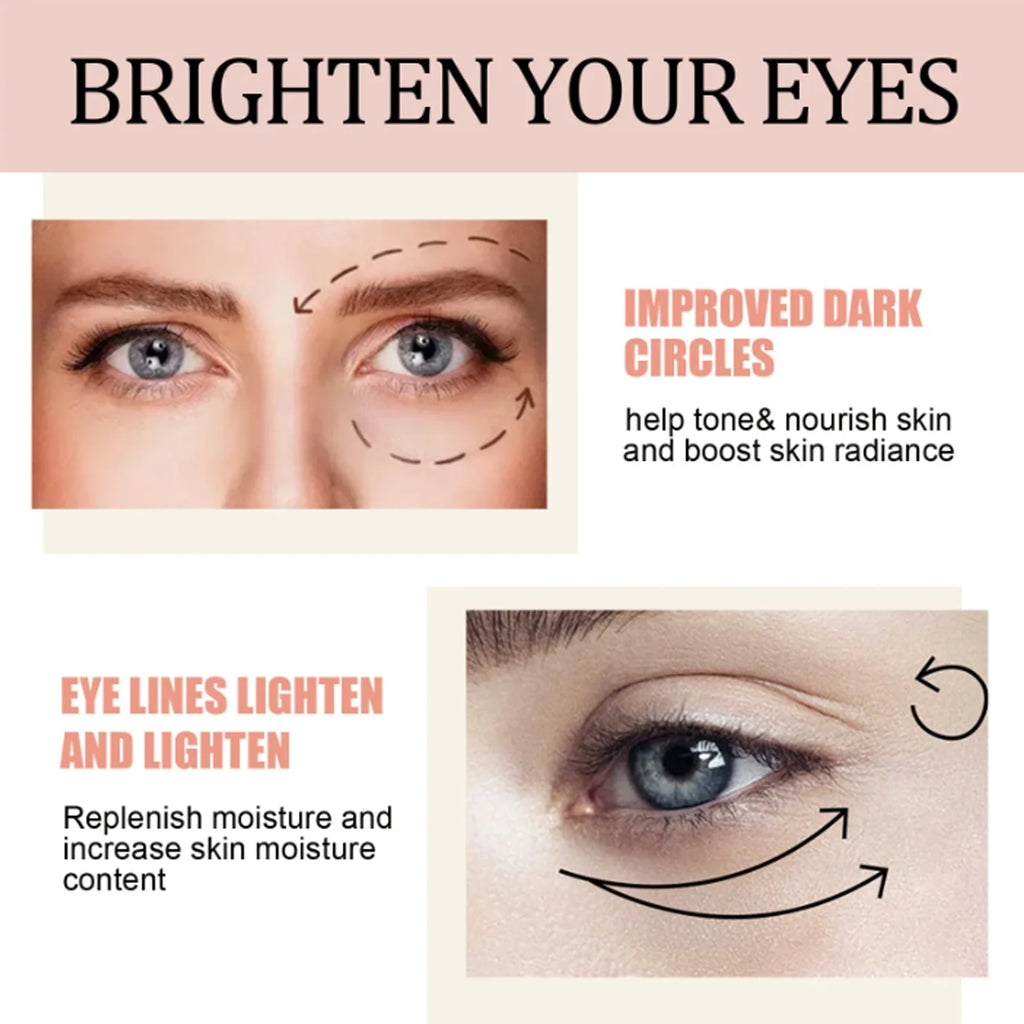 Retinol Eye Cream Stick Firming Lifting Fine Line Fade Dark Circles Eye Bag Anti Puffiness Nourishing Nourishing Eye Stick Qme